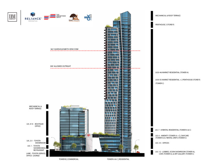 An explanation of the new Burrard Street high-rise tower proposal.