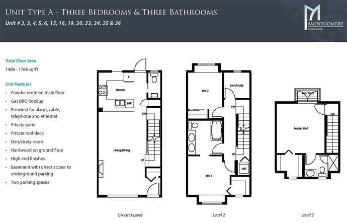 Beautiful Oakridge Vancouver luxury homes for sale with 3 bedrooms and 2.5 bath floor plans.