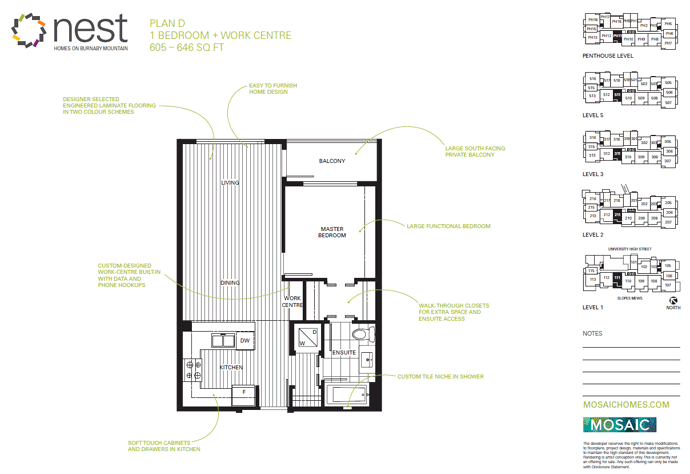 Another draft Nest at UniverCity Burnaby condominium floor plan featured by MOSAIC.