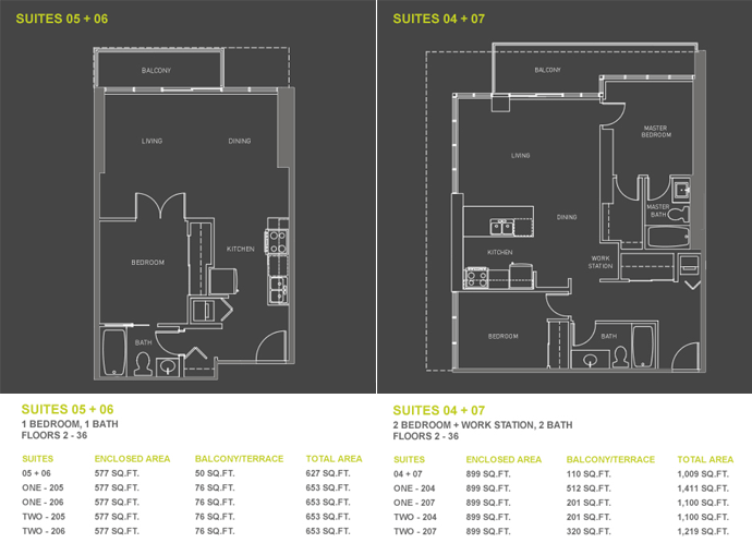 The affordable Surrey Park Place floorplans have been released.