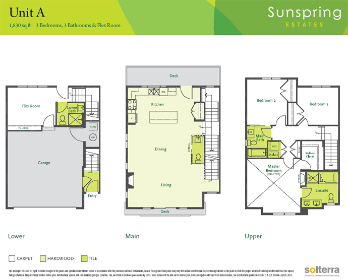 Sunspring Estates Abbotsford Home Plan A.