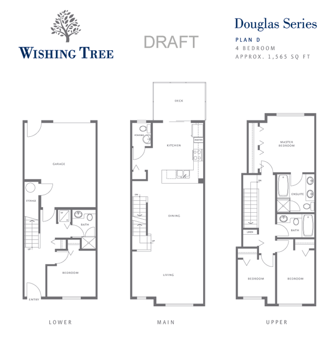 Spacious Richmond floorplans are presented at Wishing Tree Townhouses