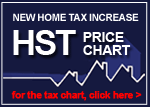 Number Crunching - HST Price Chart - New Home HST Tax Increase - Harmonized Sales Tax Price Difference on New Property